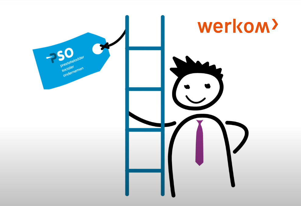 Illustratie: prestatieladder socialer ondernemen (PSO).